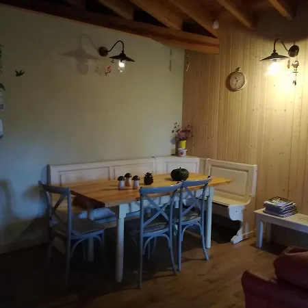 Farmház Eco Urbion